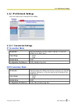 Preview for 97 page of Panasonic KX-UTG200 Setup Manual