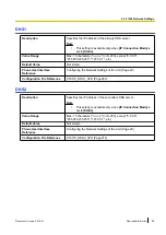 Preview for 99 page of Panasonic KX-UTG200 Setup Manual