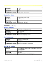 Preview for 101 page of Panasonic KX-UTG200 Setup Manual