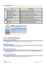 Preview for 108 page of Panasonic KX-UTG200 Setup Manual