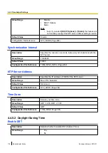 Preview for 118 page of Panasonic KX-UTG200 Setup Manual