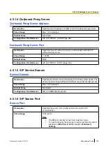 Preview for 125 page of Panasonic KX-UTG200 Setup Manual