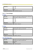 Preview for 128 page of Panasonic KX-UTG200 Setup Manual