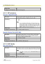 Preview for 130 page of Panasonic KX-UTG200 Setup Manual