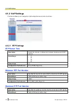 Preview for 132 page of Panasonic KX-UTG200 Setup Manual