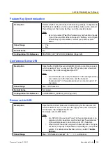 Preview for 145 page of Panasonic KX-UTG200 Setup Manual