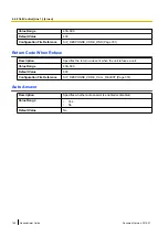 Preview for 148 page of Panasonic KX-UTG200 Setup Manual