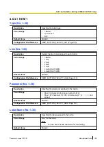 Preview for 155 page of Panasonic KX-UTG200 Setup Manual