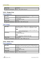 Preview for 160 page of Panasonic KX-UTG200 Setup Manual