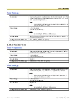 Preview for 161 page of Panasonic KX-UTG200 Setup Manual