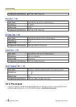 Preview for 166 page of Panasonic KX-UTG200 Setup Manual