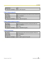 Preview for 169 page of Panasonic KX-UTG200 Setup Manual