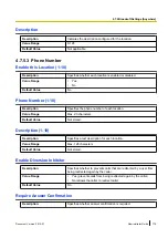 Preview for 179 page of Panasonic KX-UTG200 Setup Manual