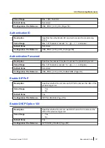 Preview for 187 page of Panasonic KX-UTG200 Setup Manual