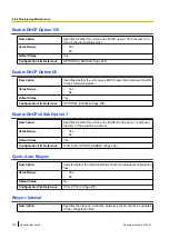 Preview for 188 page of Panasonic KX-UTG200 Setup Manual