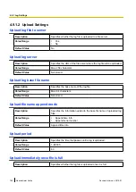 Preview for 196 page of Panasonic KX-UTG200 Setup Manual