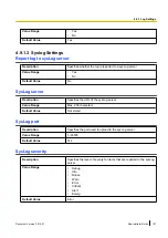 Preview for 197 page of Panasonic KX-UTG200 Setup Manual