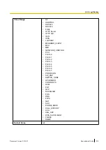 Preview for 215 page of Panasonic KX-UTG200 Setup Manual