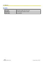 Preview for 220 page of Panasonic KX-UTG200 Setup Manual