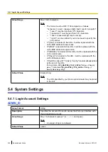 Preview for 244 page of Panasonic KX-UTG200 Setup Manual