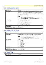 Preview for 249 page of Panasonic KX-UTG200 Setup Manual