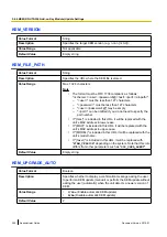 Preview for 252 page of Panasonic KX-UTG200 Setup Manual