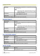 Preview for 256 page of Panasonic KX-UTG200 Setup Manual