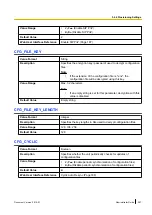 Preview for 257 page of Panasonic KX-UTG200 Setup Manual