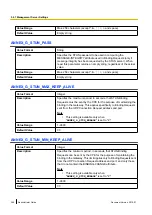 Preview for 264 page of Panasonic KX-UTG200 Setup Manual