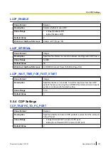 Preview for 275 page of Panasonic KX-UTG200 Setup Manual