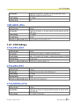 Preview for 283 page of Panasonic KX-UTG200 Setup Manual