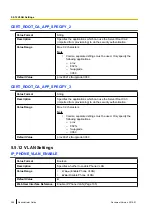 Preview for 286 page of Panasonic KX-UTG200 Setup Manual