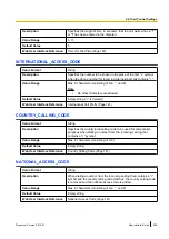 Preview for 289 page of Panasonic KX-UTG200 Setup Manual