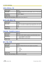 Preview for 290 page of Panasonic KX-UTG200 Setup Manual