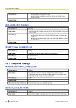 Preview for 292 page of Panasonic KX-UTG200 Setup Manual