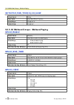 Preview for 298 page of Panasonic KX-UTG200 Setup Manual