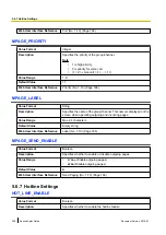 Preview for 300 page of Panasonic KX-UTG200 Setup Manual