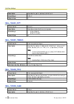 Preview for 302 page of Panasonic KX-UTG200 Setup Manual