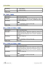 Preview for 310 page of Panasonic KX-UTG200 Setup Manual