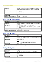 Preview for 312 page of Panasonic KX-UTG200 Setup Manual