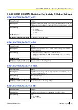 Preview for 313 page of Panasonic KX-UTG200 Setup Manual