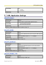 Preview for 315 page of Panasonic KX-UTG200 Setup Manual