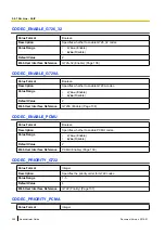 Preview for 320 page of Panasonic KX-UTG200 Setup Manual