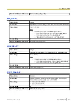 Preview for 323 page of Panasonic KX-UTG200 Setup Manual