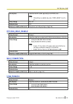 Preview for 325 page of Panasonic KX-UTG200 Setup Manual