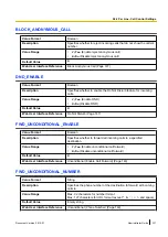 Preview for 331 page of Panasonic KX-UTG200 Setup Manual