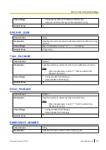 Preview for 335 page of Panasonic KX-UTG200 Setup Manual