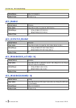 Preview for 336 page of Panasonic KX-UTG200 Setup Manual