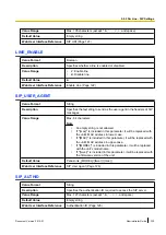 Preview for 339 page of Panasonic KX-UTG200 Setup Manual