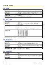 Preview for 340 page of Panasonic KX-UTG200 Setup Manual